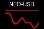 NEO-USD
